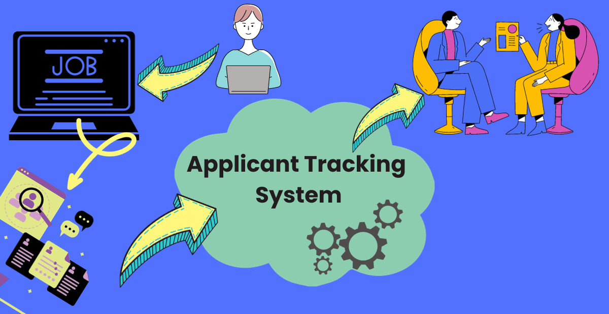 What are Resume Scoring Systems?